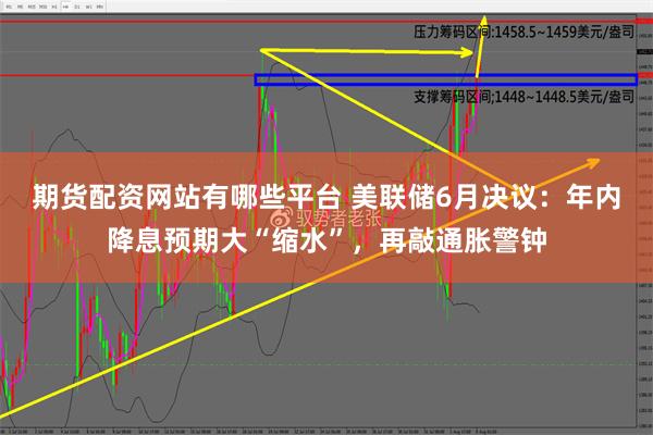 期货配资网站有哪些平台 美联储6月决议：年内降息预期大“缩水”，再敲通胀警钟