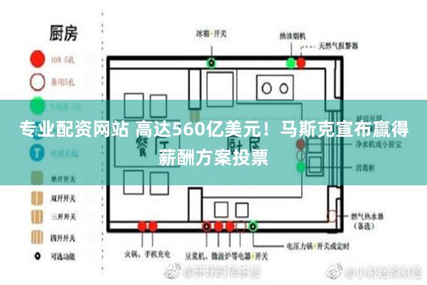 专业配资网站 高达560亿美元！马斯克宣布赢得薪酬方案投票