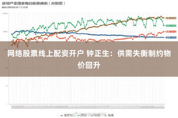 网络股票线上配资开户 钟正生：供需失衡制约物价回升