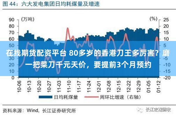 在线期货配资平台 80多岁的香港刀王多厉害？磨一把菜刀千元天价，要提前3个月预约