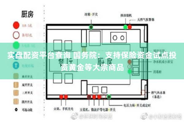 实盘配资平台查询 国务院：支持保险资金试点投资黄金等大宗商品