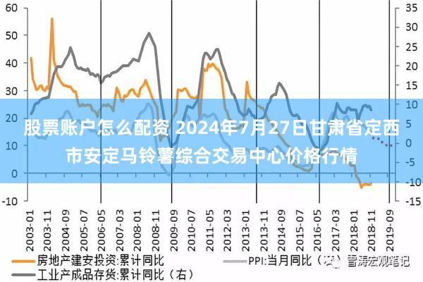 股票账户怎么配资 2024年7月27日甘肃省定西市安定马铃薯综合交易中心价格行情