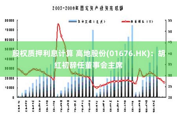 股权质押利息计算 高地股份(01676.HK)：胡红初辞任董事会主席