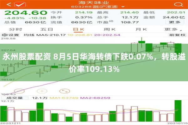 永州股票配资 8月5日华海转债下跌0.07%，转股溢价率109.13%