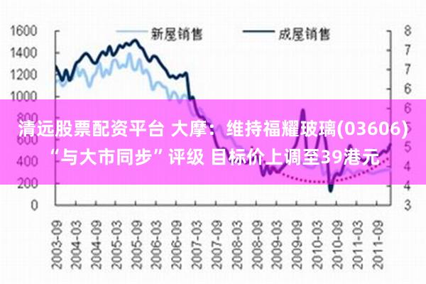 清远股票配资平台 大摩：维持福耀玻璃(03606)“与大市同步”评级 目标价上调至39港元