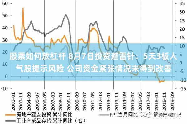 股票如何放杠杆 8月7日投资避雷针：5天3板人气股提示风险 公司资金紧张情况未得到改善