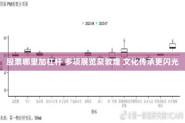 股票哪里加杠杆 多项展览聚敦煌 文化传承更闪光