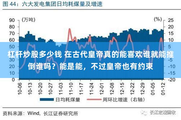 杠杆炒股多少钱 在古代皇帝真的能喜欢谁就能推倒谁吗？能是能，不过皇帝也有约束