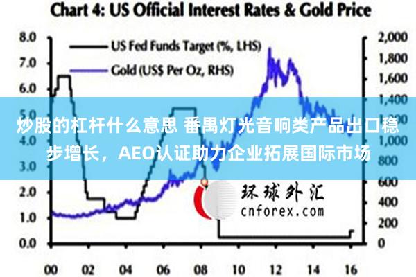 炒股的杠杆什么意思 番禺灯光音响类产品出口稳步增长，AEO认证助力企业拓展国际市场