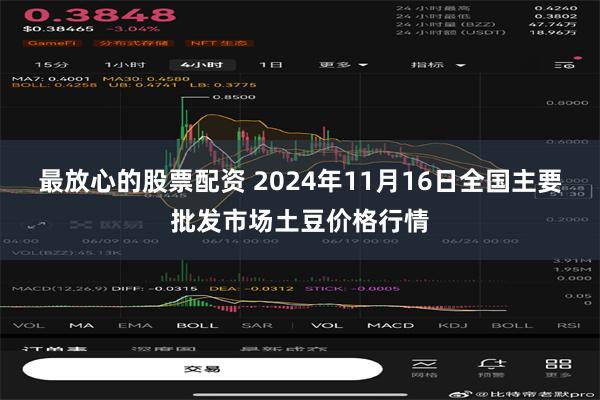 最放心的股票配资 2024年11月16日全国主要批发市场土豆价格行情