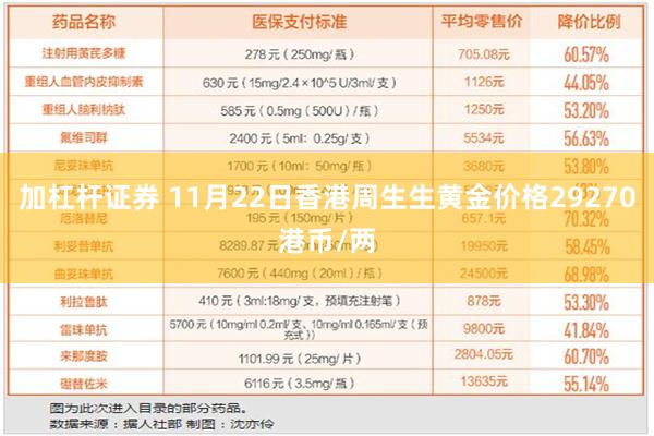 加杠杆证券 11月22日香港周生生黄金价格29270港币/两