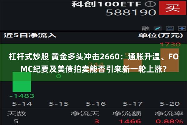 杠杆式炒股 黄金多头冲击2660：通胀升温、FOMC纪要及美债拍卖能否引来新一轮上涨？