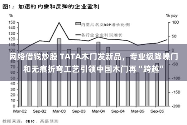 网络借钱炒股 TATA木门发新品，专业级降噪门和无痕折弯工艺引领中国木门再“跨越”